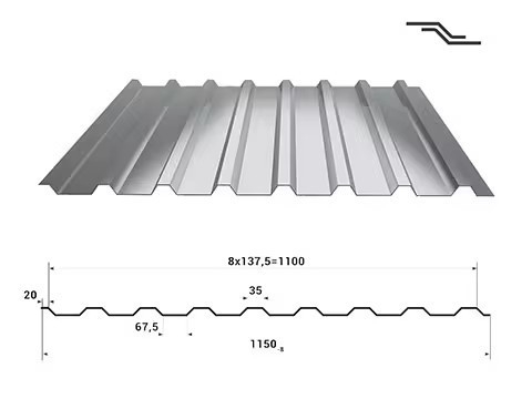 สายเหล็กเหล็กกระปุกเกรด ASTM สําหรับแผ่นหลังคา corrugated customized YX66-470